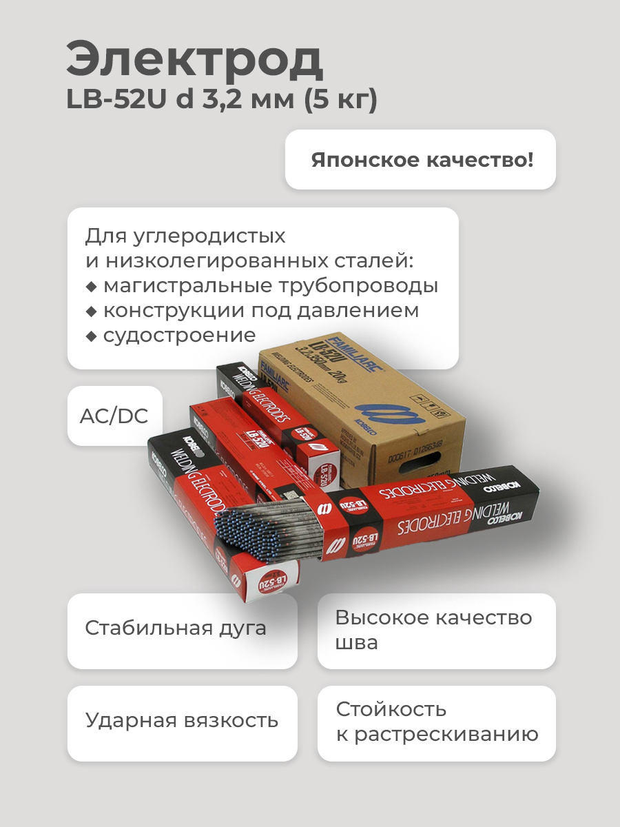 фото товара