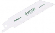 Полотно пильное KRAFTOOL S522EF (BiM,100*19*0.9мм,нержавейка,металл,алюм)/159755-08