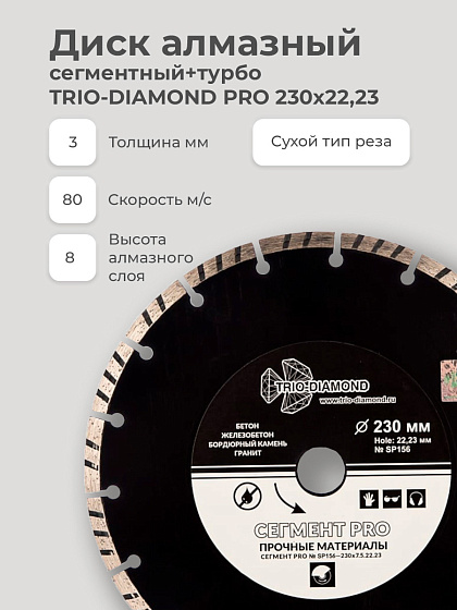 Диск алмазный 230х22 сегм+турбо TRIO-DIAMOND PRO/железобетон, гранит/SP156: фото 3