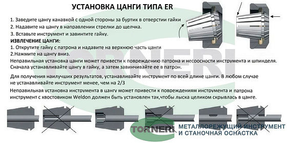 Патрон цанговый КМ4 под цанги ER32 TORNERI (041905): фото 6