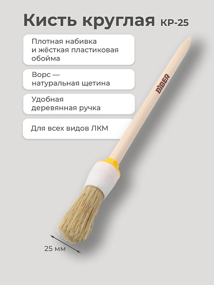 Кисть круглая КР-25 (№ 4): фото 2